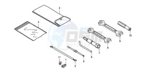 PES125 drawing TOOLS