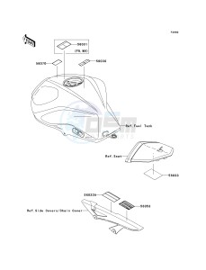 ZR 1000 B [Z1000 EUROPEAN] (B7F-B9F) 0B8F drawing LABELS