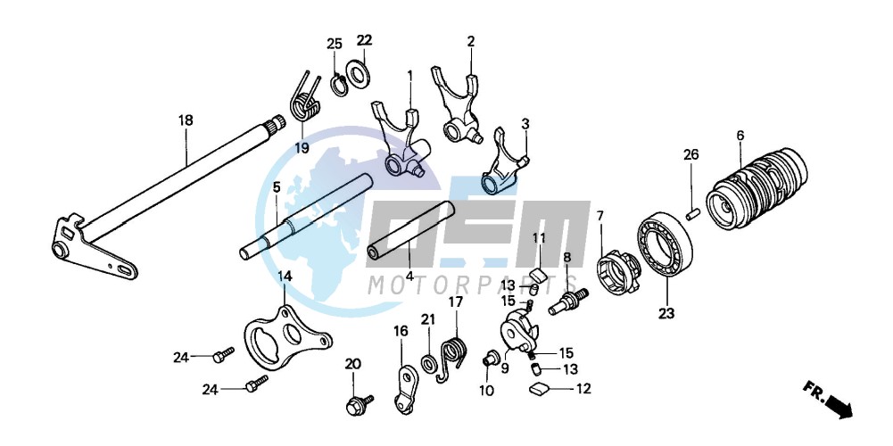 GEARSHIFT DRUM