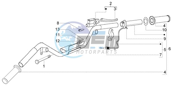 Handlebars component RH