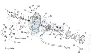 Atlantic 125-250 drawing Ignition unit II