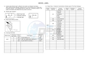 YN50F NEO'S 4 (2AC7 2AC7 2AC7) drawing .5-Content