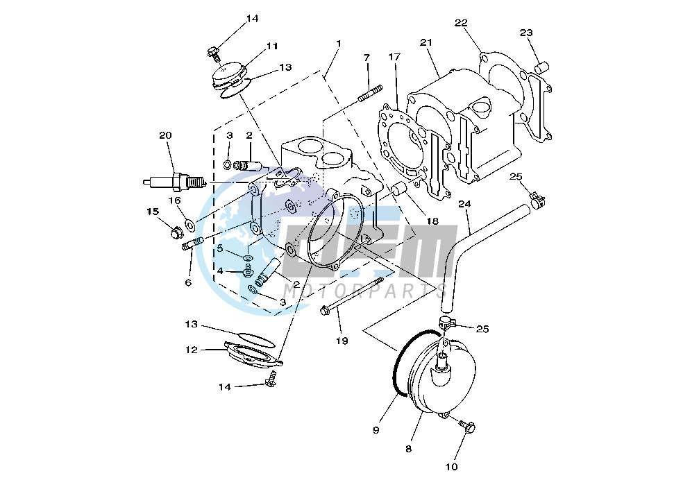 CYLINDER