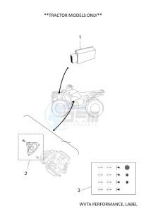 YFM700FWB KODIAK 700 (B6KE) drawing WVTA PERFORMANCE, LABEL