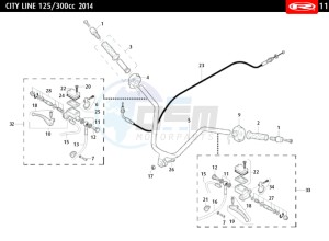 CITYLINE-IE-125-300-WHITE drawing HANDLEBAR - CONTROLS