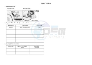 YXE1000EW YX10ERPAP (B4MN) drawing Infopage-4