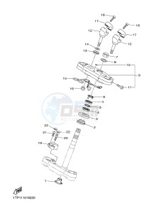 XVS950CU XVS950R ABS XV950 R-SPEC (2DXM) drawing STEERING