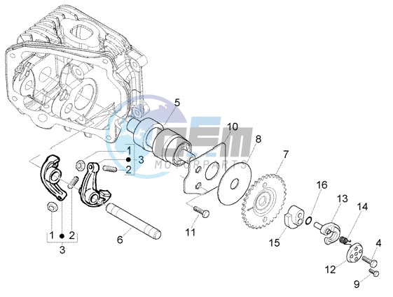 Rocker levers support