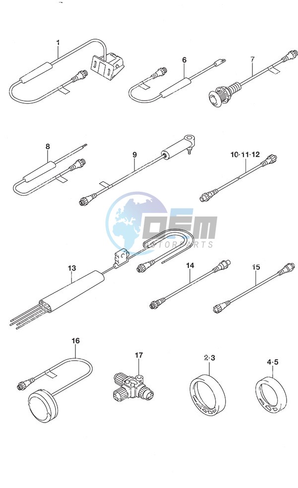 SMIS Gauges