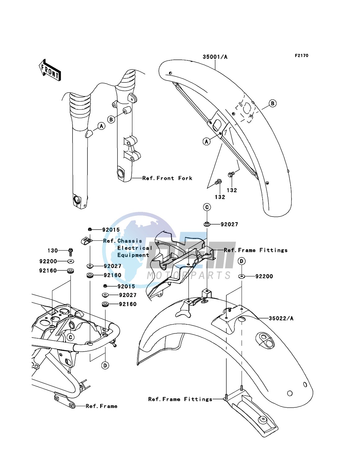 Fenders