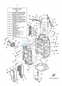 F225FETX drawing CYLINDER--CRANKCASE-1