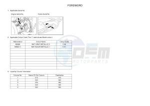 YP125R X-MAX125 X-MAX125 (2ABG 2ABG) drawing .4-Content