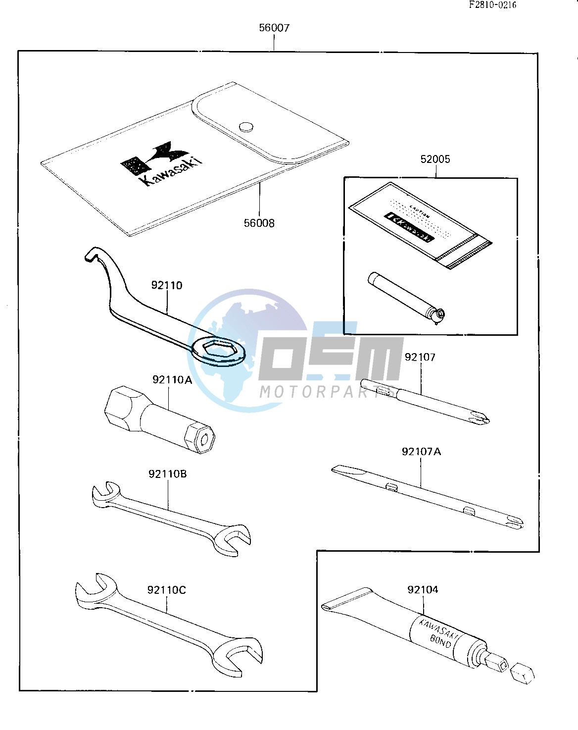 OWNER TOOLS