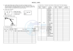 TT-R125 TT-R125LW (2CP4) drawing .5-Content