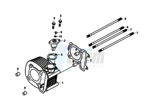 SYMPHONY ST 125 (L8) EU drawing CYLINDER / TOP GASKET / LOWER GASKET