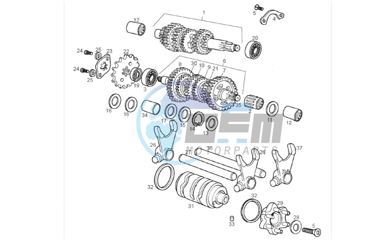 Gear box