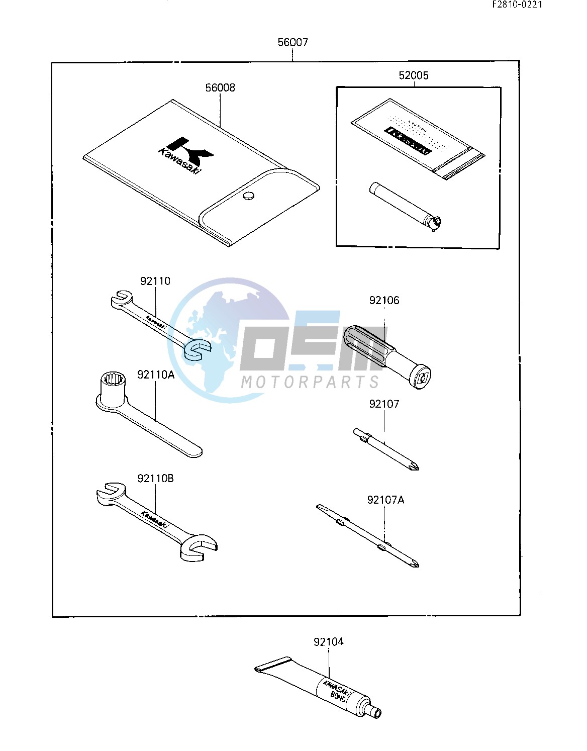 OWNER TOOLS