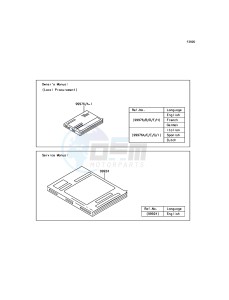 KLX450R KLX450AEF EU drawing Manual