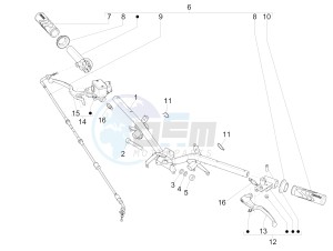 Liberty 50 iGet 4T 3V-2015-2017 (EMEA) drawing Handlebars - Master cil.