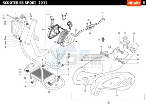 RS-SPORT-BLUE 50 drawing HOSE CONNEXIONS TANKS