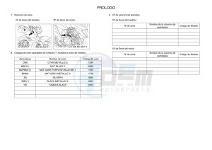 FZN250-A (B8H6) drawing Infopage-5