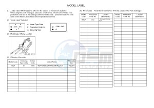 FJR1300A FJR1300A ABS (1MC7) drawing .5-Content