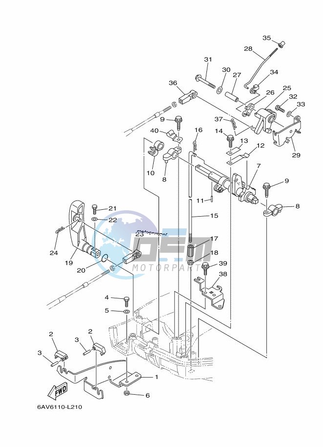 THROTTLE-CONTROL-2