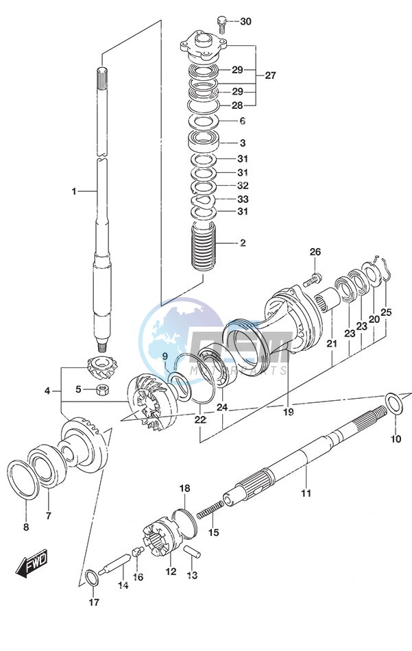 Transmission High Thrust