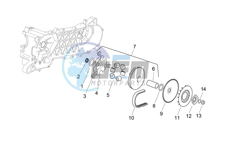 Variator