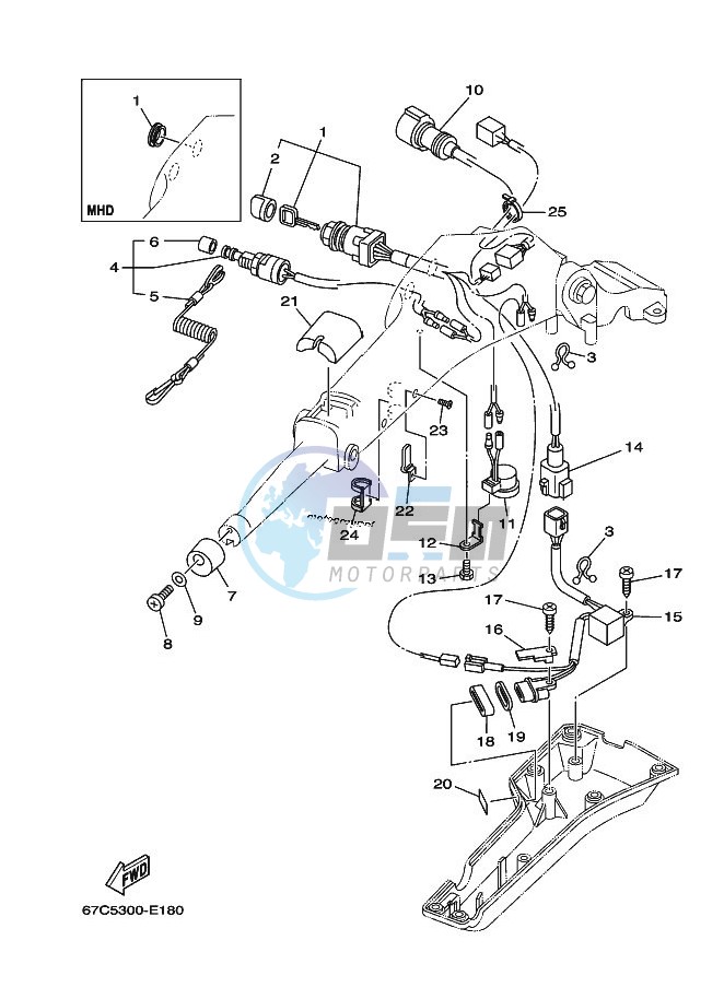 STEERING-2