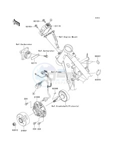 KX 65 A [KX65 MONSTER ENERGY] (A6F - A9FA) A6F drawing GENERATOR