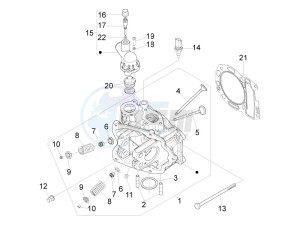 MP3 300 LT BUSINESS - SPORT ABS - ENJOY (EMEA) drawing Head unit - Valve