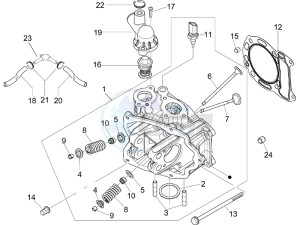 Beverly 125 drawing Cilinder head unit - Valve