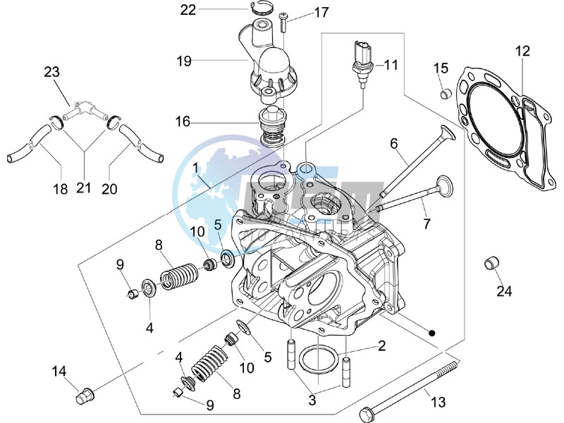 Cilinder head unit - Valve