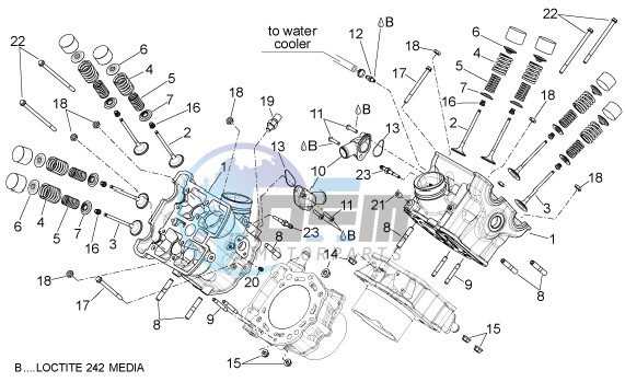 Cylinder head - valves