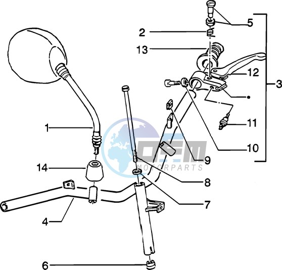 Handlebars component parts