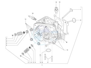 LX 150 4T 2V ie E3 Taiwan drawing Head unit - Valve