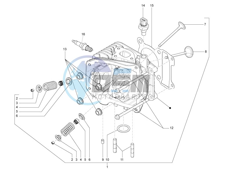 Head unit - Valve