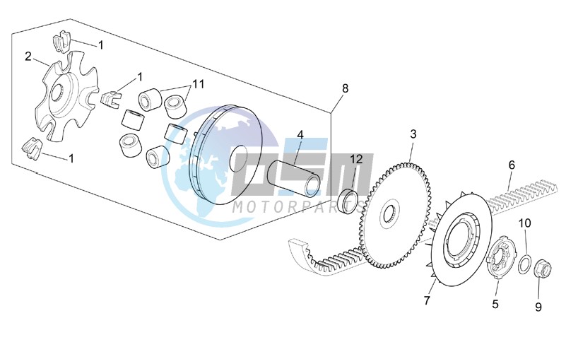 Variator