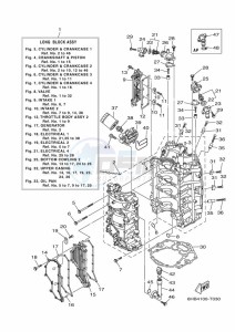 F225HETX drawing CYLINDER--CRANKCASE-1