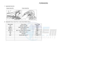 LTS125-C D'ELIGHT (B3Y1) drawing Infopage-4