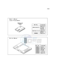 VERSYS_ABS KLE650DDF XX (EU ME A(FRICA) drawing Manual