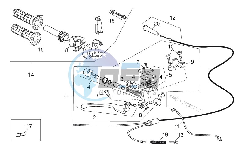 RH controls