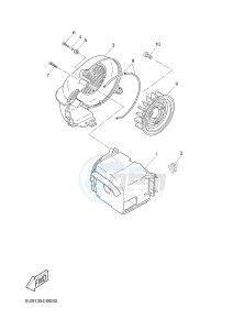 YN50 OVETTO (2APJ 2APJ) drawing AIR SHROUD & FAN