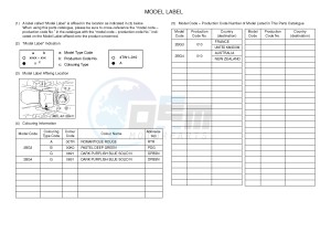 YFM700FWAD YFM700PE GRIZZLY 700 EPS (2BG3 2BG4) drawing .5-Content