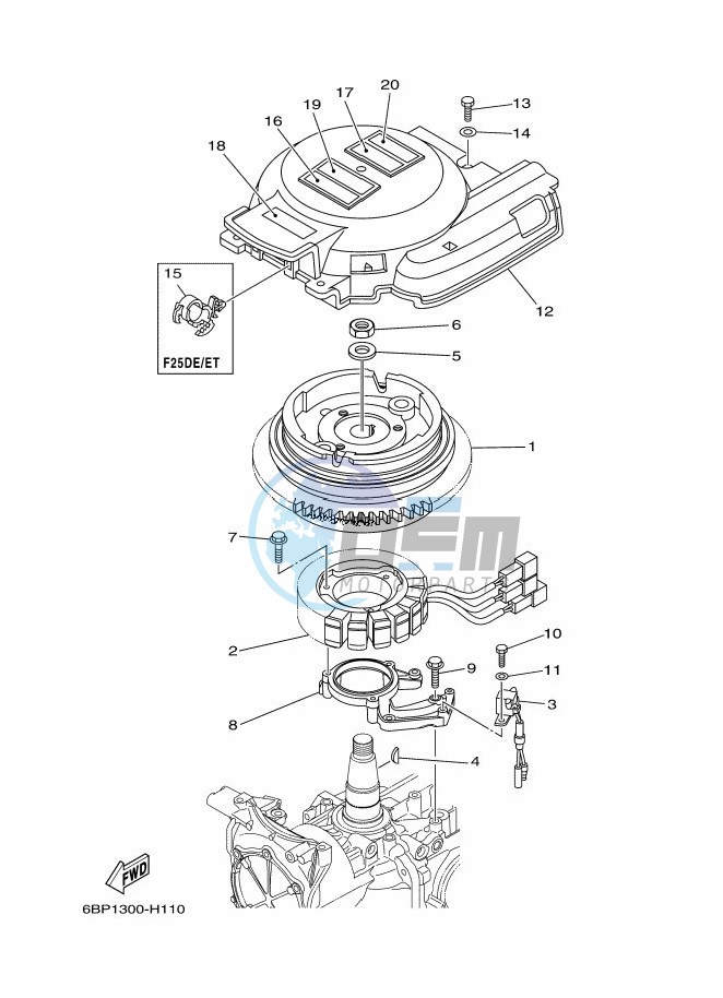 GENERATOR