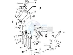 Beverly 500 (USA) USA drawing Cooling system