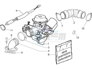 Liberty 200 4t Sport e3 drawing Carburettor assembly - Union pipe