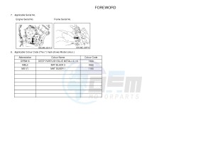 FZ8-N FZ8 (NAKED) 800 (2SH7) drawing .4-Content