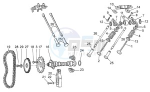 V7 Racer 750 drawing Timing system